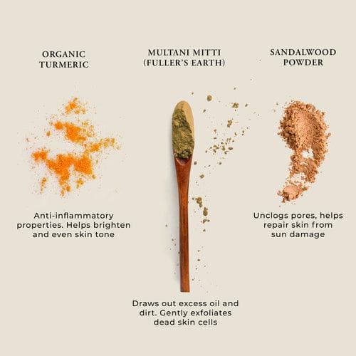 SULINA SHOP Turmeric and Sandalwood Clay Powder Face Mask - SwagglyLife Home & Fashion